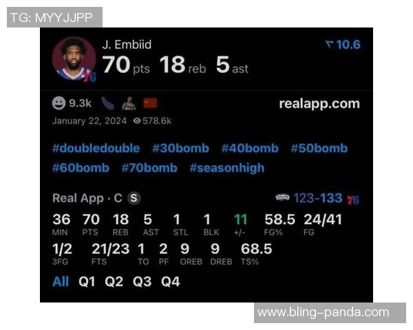 恩比德首节狂砍18分6前场板3助攻展现回归巅峰状态